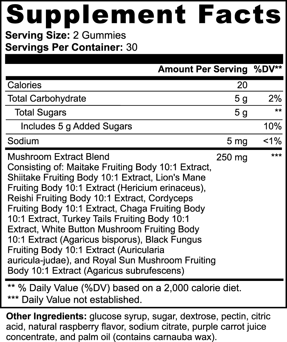 Mushroom Vitality Blend